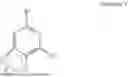 Fig. 07 - KHK INHIBITORS