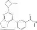 Fig. 102 - KHK INHIBITORS