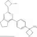 Fig. 199 - KHK INHIBITORS