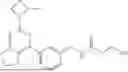 Fig. 293 - KHK INHIBITORS