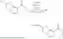 Fig. 30 - KHK INHIBITORS