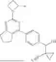 Fig. 320 - KHK INHIBITORS
