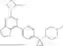 Fig. 367 - KHK INHIBITORS