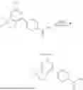Fig. 43 - KHK INHIBITORS
