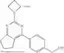 Fig. 438 - KHK INHIBITORS