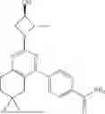 Fig. 504 - KHK INHIBITORS