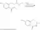 Fig. 51 - KHK INHIBITORS