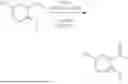 Fig. 53 - KHK INHIBITORS