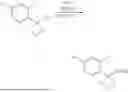Fig. 55 - KHK INHIBITORS