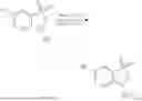 Fig. 66 - KHK INHIBITORS