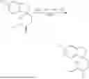 Fig. 70 - KHK INHIBITORS