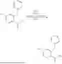 Fig. 74 - KHK INHIBITORS