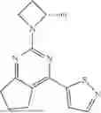 Fig. 87 - KHK INHIBITORS
