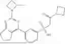 Fig. 887 - KHK INHIBITORS