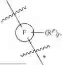 Fig. 686 - COMPOUNDS AND COMPOSITIONS AS SMARCA2/4 DEGRADERS AND USES THEREOF