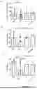 Fig. 02 - INTERLEUKIN-2 FOR USE IN TREATING AUTISM SPECTRUM DISORDER