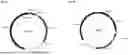 Fig. 02 - NOVEL DUAL HELPER PLASMID
