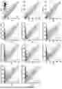 Fig. 41 - RNA AND DNA BASE EDITING VIA ENGINEERED ADAR RECRUITMENT