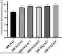 Fig. 01 - ENGINEERED STRAIN AND THE CONSTRUCTION METHOD AND USE THEREOF