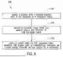 Fig. 07 - PISTON CYLINDER SYSTEM AND METHOD