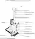Fig. 02 - POWDER BLEND SEGREGATION TESTING APPARATUS AND RELATED METHODS