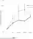 Fig. 20 - POWDER BLEND SEGREGATION TESTING APPARATUS AND RELATED METHODS