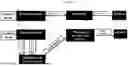 Fig. 04 - METHODS FOR VALIDATING MEDICATION