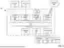 Fig. 09 - LIDAR AND BLUETOOTH SENSOR FUSION IN GENERATING LOCATION-BASED MODELS OF SIGNAL TRANSMISSION IN AN INDOOR ENVIRONMENT