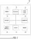 Fig. 03 - DEVICE AND QUERY MANAGEMENT SYSTEM