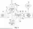 Fig. 10 - DEVICE AND QUERY MANAGEMENT SYSTEM