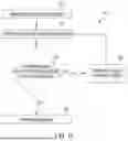 Fig. 12 - DEVICE AND QUERY MANAGEMENT SYSTEM