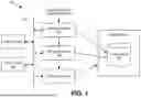 Fig. 02 - STORAGE SYSTEM REPURPOSING WITH PRESERVATION OF CLUSTER CONFIGURATION DELTAS AND DATA IN-PLACE