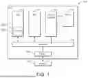 Fig. 02 - DATA PROCESSING