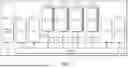 Fig. 03 - DATA PROCESSING