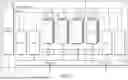 Fig. 08 - DATA PROCESSING