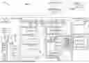 Fig. 05 - System And Method For Organizational Governance Enforced By Advanced Links In Cloud Environments