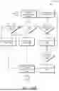 Fig. 19 - ARTIFICIAL INTELLIGENCE BASED TASK EXECUTION ON AN ELECTRONIC DEVICE
