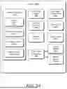 Fig. 26 - ARTIFICIAL INTELLIGENCE BASED TASK EXECUTION ON AN ELECTRONIC DEVICE