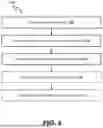 Fig. 05 - RUNTIME MONITORING OF MACHINE LEARNING-BASED SCHEDULING ALGORITHMS TOWARD ROBUST DOMAIN-SPECIFIC SYSTEMS-ON-CHIP