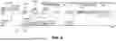 Fig. 09 - RUNTIME MONITORING OF MACHINE LEARNING-BASED SCHEDULING ALGORITHMS TOWARD ROBUST DOMAIN-SPECIFIC SYSTEMS-ON-CHIP