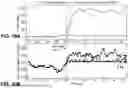 Fig. 11 - RUNTIME MONITORING OF MACHINE LEARNING-BASED SCHEDULING ALGORITHMS TOWARD ROBUST DOMAIN-SPECIFIC SYSTEMS-ON-CHIP
