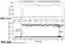 Fig. 12 - RUNTIME MONITORING OF MACHINE LEARNING-BASED SCHEDULING ALGORITHMS TOWARD ROBUST DOMAIN-SPECIFIC SYSTEMS-ON-CHIP