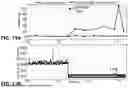 Fig. 14 - RUNTIME MONITORING OF MACHINE LEARNING-BASED SCHEDULING ALGORITHMS TOWARD ROBUST DOMAIN-SPECIFIC SYSTEMS-ON-CHIP