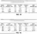 Fig. 16 - RUNTIME MONITORING OF MACHINE LEARNING-BASED SCHEDULING ALGORITHMS TOWARD ROBUST DOMAIN-SPECIFIC SYSTEMS-ON-CHIP