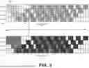 Fig. 03 - PROCESSING PARALLELISM FOR MACHINE LEARNING MODEL TRAINING