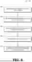 Fig. 05 - PROCESSING PARALLELISM FOR MACHINE LEARNING MODEL TRAINING