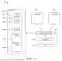 Fig. 02 - SCALING MANAGEMENT IN A DISTRIBUTED COMPUTING ENVIRONMENT
