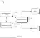 Fig. 02 - ARTIFICIAL-INTELLIGENCE ENABLED SYSTEMS AND METHODS FOR TASK ESTIMATION