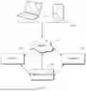 Fig. 03 - ARTIFICIAL-INTELLIGENCE ENABLED SYSTEMS AND METHODS FOR TASK ESTIMATION