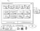 Fig. 01 - Data Center Operating System